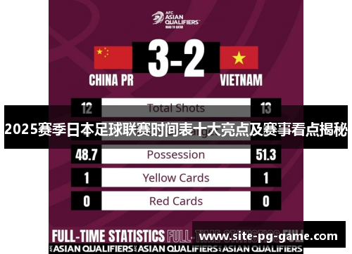 2025赛季日本足球联赛时间表十大亮点及赛事看点揭秘