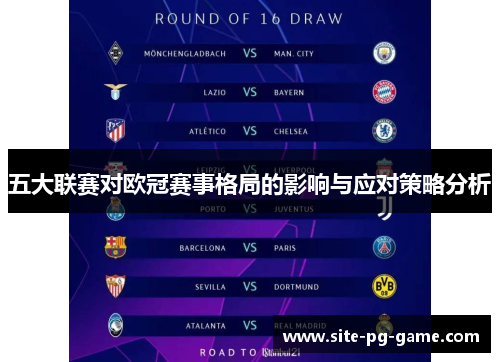 五大联赛对欧冠赛事格局的影响与应对策略分析