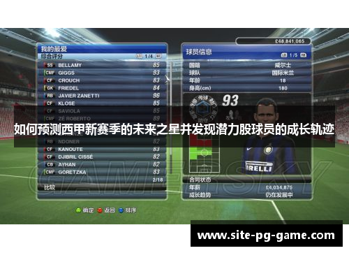 如何预测西甲新赛季的未来之星并发现潜力股球员的成长轨迹