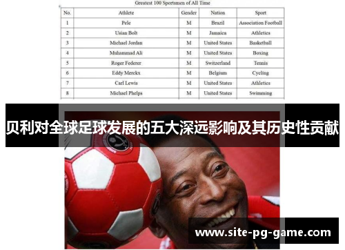 贝利对全球足球发展的五大深远影响及其历史性贡献