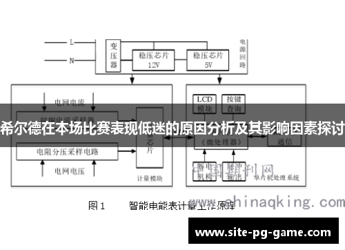 希尔德在本场比赛表现低迷的原因分析及其影响因素探讨
