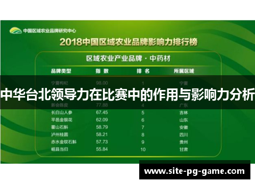 中华台北领导力在比赛中的作用与影响力分析 中华台北领导力在比赛中的作用与影响力分析