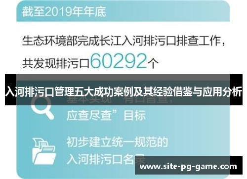 入河排污口管理五大成功案例及其经验借鉴与应用分析