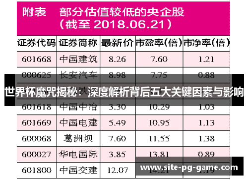 世界杯魔咒揭秘：深度解析背后五大关键因素与影响