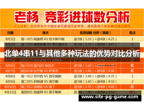 北单4串11与其他多种玩法的优势对比分析