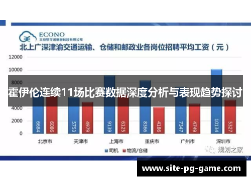 霍伊伦连续11场比赛数据深度分析与表现趋势探讨