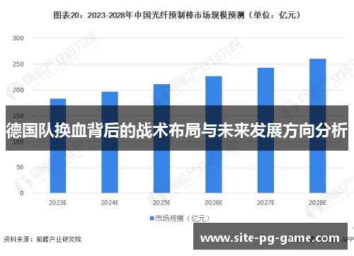 德国队换血背后的战术布局与未来发展方向分析 德国队换血背后的战术布局与未来发展方向分析