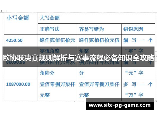 欧协联决赛规则解析与赛事流程必备知识全攻略